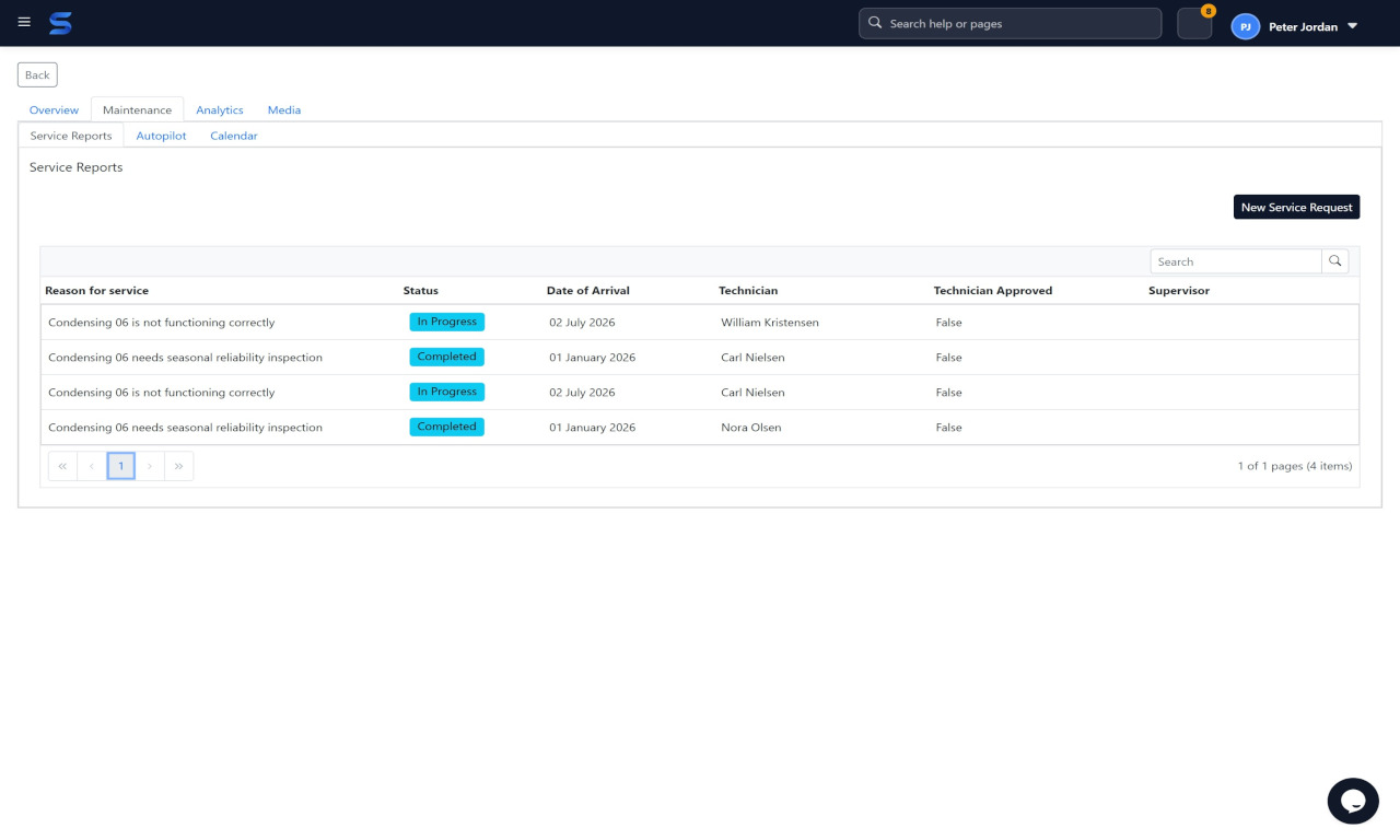 Service contract management for recurring field service