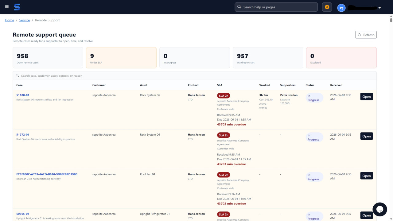 Support contracts and remote support case management