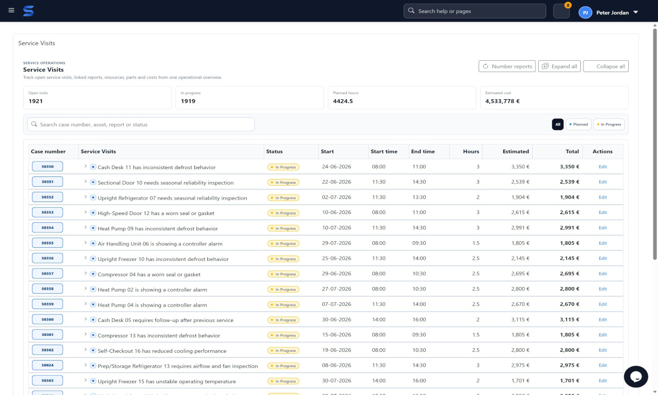 Service management for companies using Uniconta.